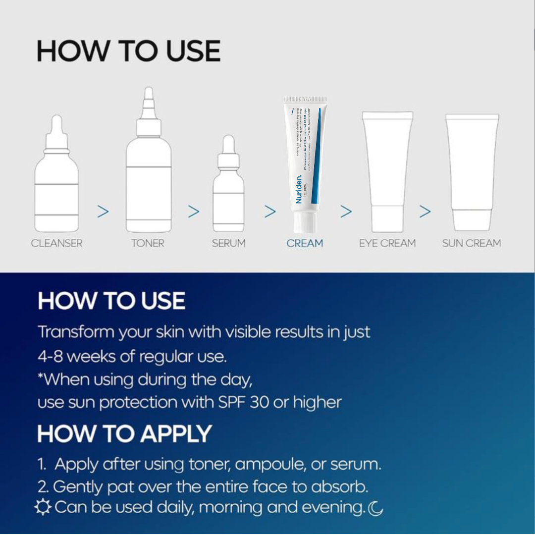 Nuriden™ Age Spot Cream